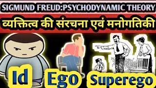 |SIGMUND FREUD|PSYCHODYNAMIC THEORY OF PERSONALITY|Structure of personality|ID, EGO & SUPEREGO|laxmi