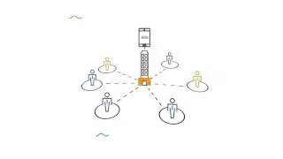 How to get More Leads: Using Vanity 800 Toll-free Phone Numbers
