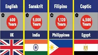 Oldest Languages in the World 2024