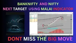 Bank Nifty , Nifty ka Next Target in Hindi,