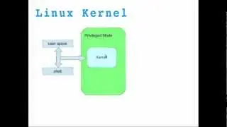 Linux Kernel Module Programming - 01
