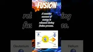 F for fusion ⚛
