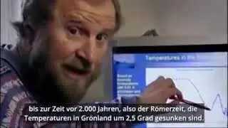 Dänischer Klimaforscher: Menschengemachter Klimawandel erfunden! (BESCHREIBUNG ANSEHEN)
