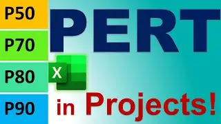 Project Management P50/P80/P90 Risk Analysis PERT Distribution, Monte Carlo Simulation, 6 Sigma 2026