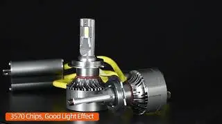 THE BRIGHTEST RX8 LED HEADLIGHT BULBS 130W 35000LM DESIGHED FROM CNSUNNYLIGHT AUTO LIGHTING
