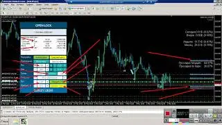 #2 Open Lock. Настройки параметров.
