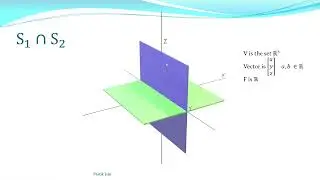 Examples of Subspaces