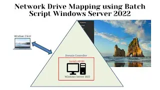 Network Drive Mapping using Batch Script Windows Server 2022