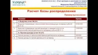 Учет налога на прибыль в птицеводстве