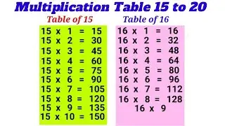 Multiplication Table - Table of 15 to 20
