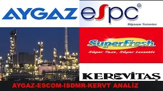 HİSSE ANALİZİ (ISDMR-KERVT-ESCOM-AYGAZ)