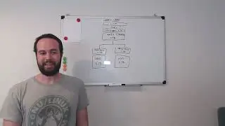 RAID+LUKS+LVM Disk Expansion: A Deep Dive into the Tricky Terrain