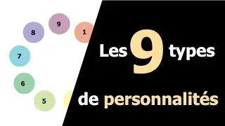 Les 9 types de personnalités : les types de l'Ennéagramme illustrés