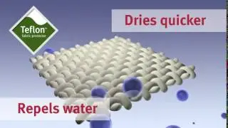 How Teflon™ fabric protector Shield Products Based on Repellent Technologies works