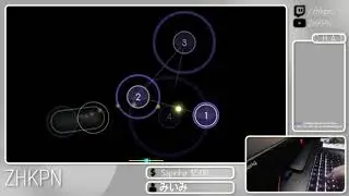 When you aim