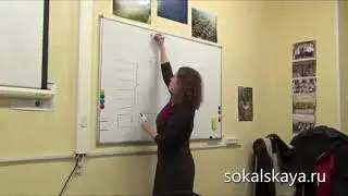 «Энергия Благодарности»