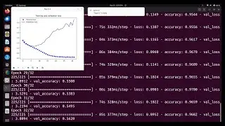 Python facial expression using keras classification (New)