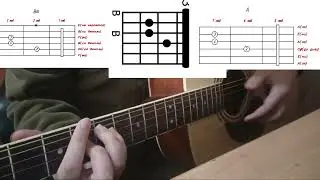 КАК ИГРАТЬ КОРОЛЬ И ШУТ - РОМ НА ГИТАРЕ||РАЗБОР ПЕСНИ