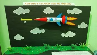 newtons second law of motion | working model | science project | #newton