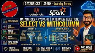92. Databricks | Pyspark | Interview Question | Performance Optimization: Select vs WithColumn