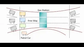 Optical Transmission Networks 18 DWDM 1