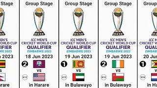 2023 Cricket World Cup Qualifier Schedule | ICC World Cup Qualifiers 2023 Schedule