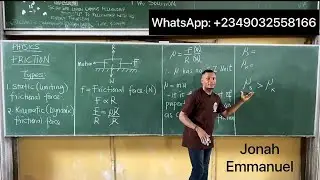 Friction | Types of Friction | Full jamb tutorial class (JAMB/PUTME) 