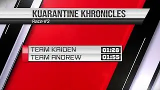 Kuarantine Khronicles with the Woodhouse Krew