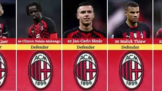 AC Milan Squad 2023/2024 |AC Milan Squad | Football Arena