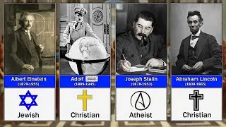 The Religion of Famous Historical Figures