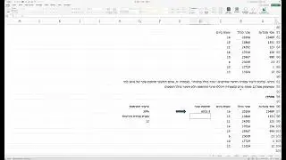 מפגש 5 - ניתוח מידע עסקי ממוחשב (אקסל) - קבוצת 8:15, פונקצית IF ו- VLOOKUP בסיסי