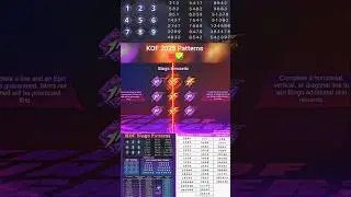 All Complete Patterns For KOF Bingo 2025 💯✅️ 