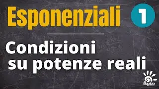 Esponenziali - condizioni su potenze reali con esponente reale - 1