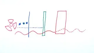 Nuclear Radiation | GCSE Physics | Doodle Science