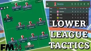 Keys To Setting Up A Lower League Tactic in FM24