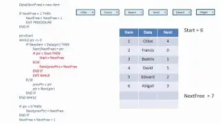 Linked List Data Structure 3. Building a Linked List (algorithm and pseudocode).