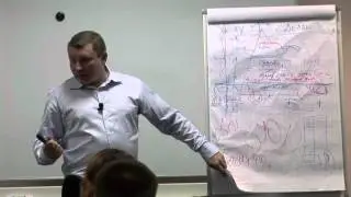Мастер-класс В. Утенина «Как создать систему оплаты труда, ориентированную на результат». Часть 2