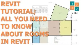 Rooms in Revit, Complete Beginners Tutorial