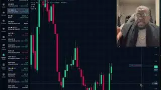How to trade Options on the Chart & set TP/Stop Loss in Webull