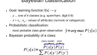 IAML5.2: Bayesian classification