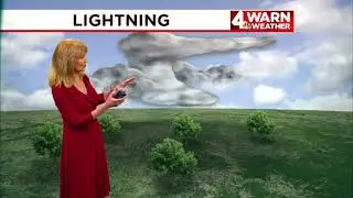 Severe Weather Awareness: Lightning