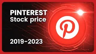 PINTEREST, INC. (PINS) Stock Price Evolution (USD) 2019-2023 