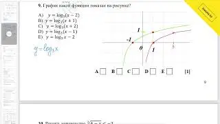 Подготовка к Итоговой аттестации по алгебре, 11 класс ЕМН