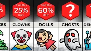 COMPARISON: Creepiest Things Seen On Earth