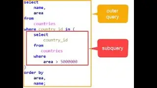 SQL - Single Row Sub Queries (Where, having, select)