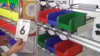 Allmag Pick to Light