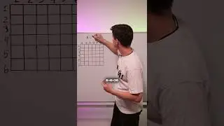 *крутое название* #школа #математика #егэнатор