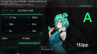 The Foxie Shin-anigans of the month #1 #osugame