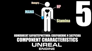 05 КОМПОНЕНТ ХАРАКТЕРИСТИКИ: СОХРАНЕНИЕ И ЗАГРУЗКА/05 COMPONENT CHARACTERISTICS: SAVING AND LOADING