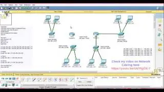 Initial Configuration of Cisco Router _ cisco certifications